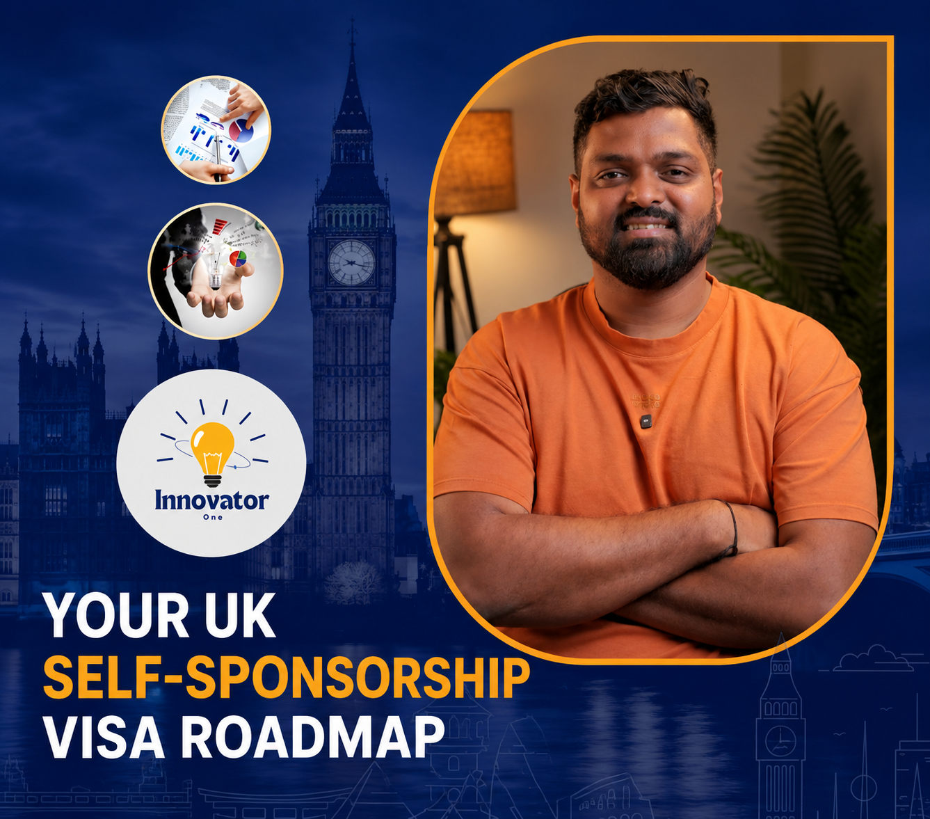 Your UK Self Sponsorship Visa Roadmap